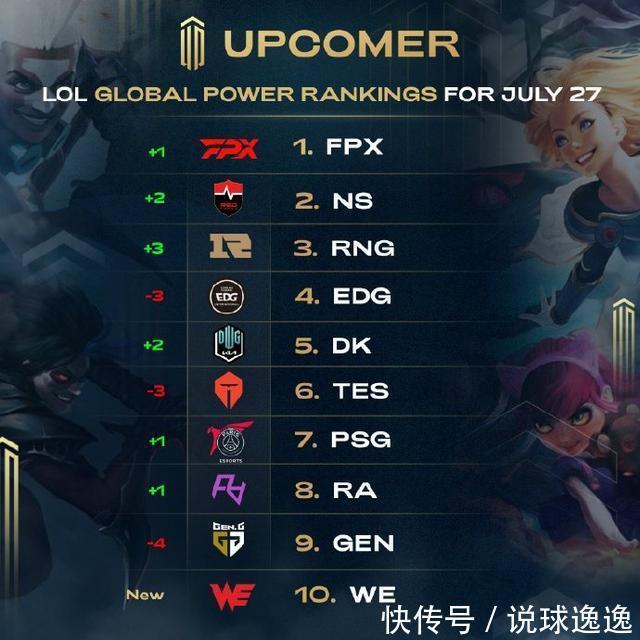 场或通过视 场或通过视